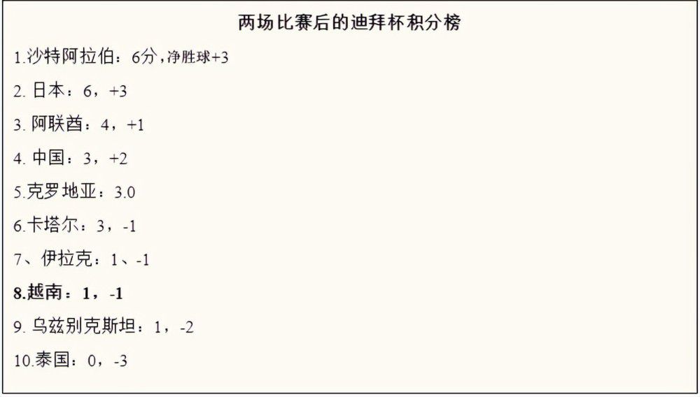 加利接着说：“加比亚最弱的一点可能是速度不够快，但他有很好的阅读比赛的能力，这可以弥补他的弱点，并且对米兰来说很有用处。